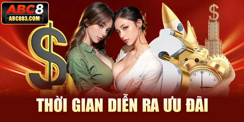 Thời gian diễn ra ưu đãi